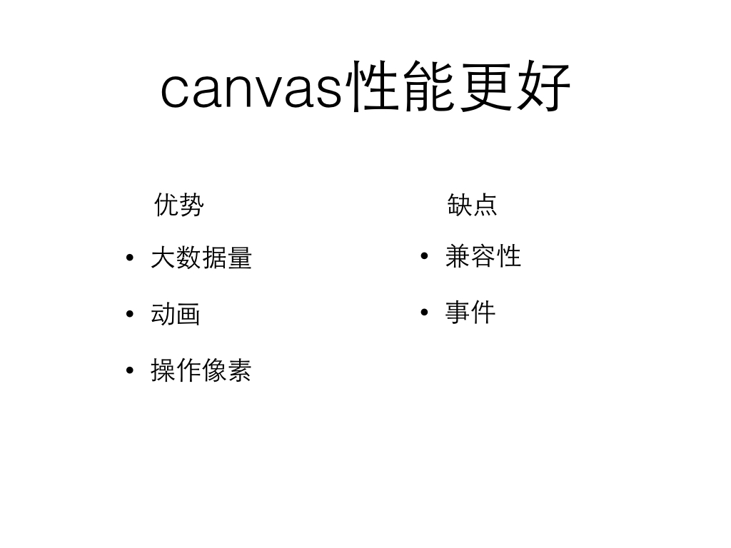 keynote